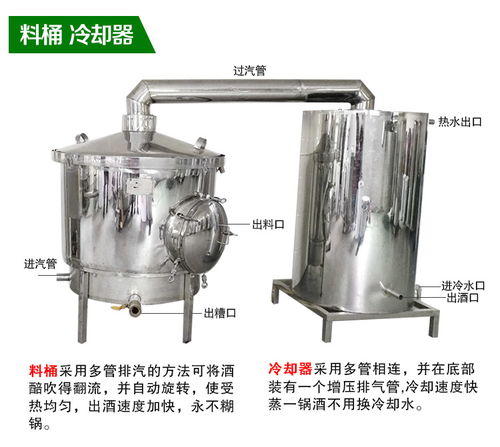 雅大電加熱釀酒設備VS常規加熱白酒廠設備